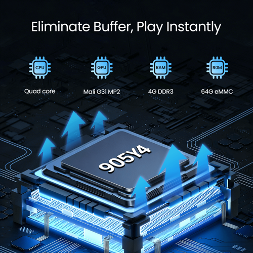 2025 Vseebox V3 Plus Version Voice Control, 8K HDMI&Ethernet Cable, Android 11, 4GB RAM, 64GB Storage