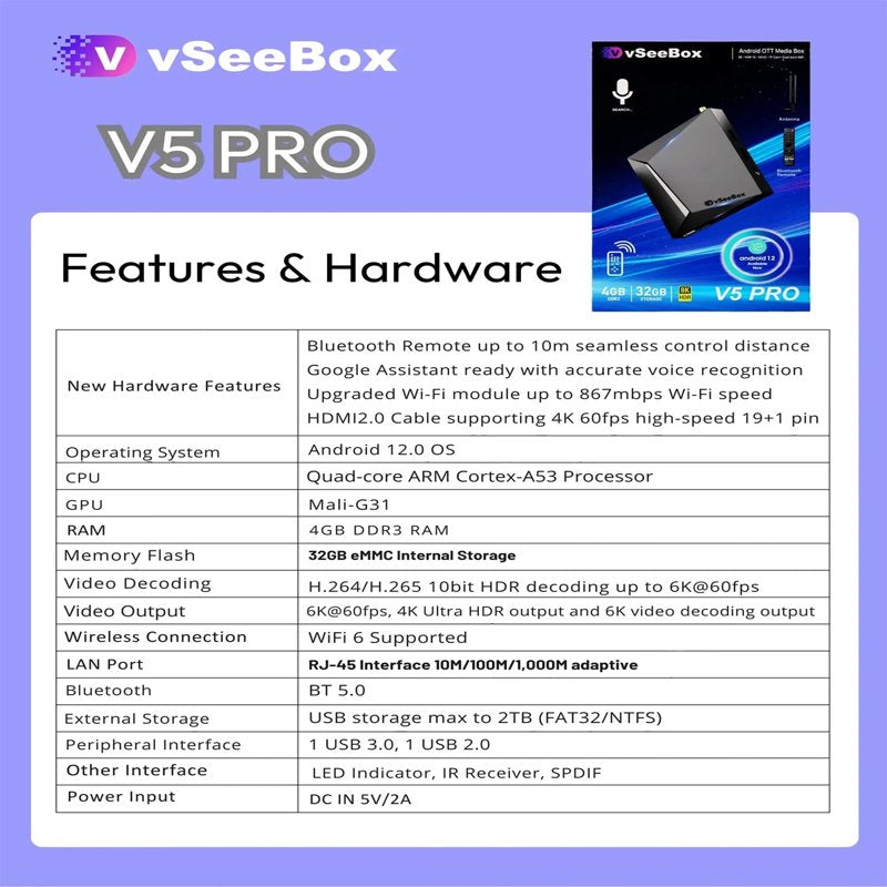 2026 New Box vSeeBox V5 Pro 4GB+32GB 6K HD
